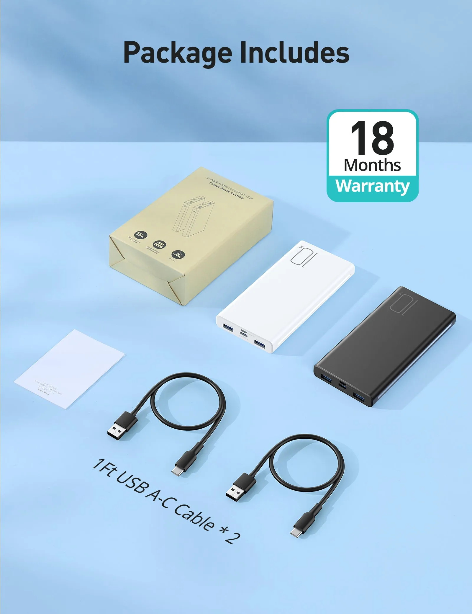 2 Pack 10000mAh 15W Power Bank