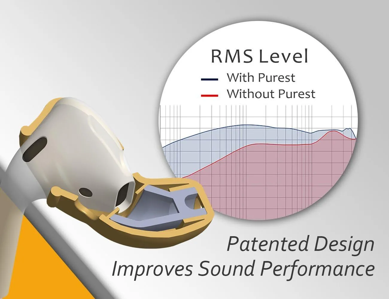 ACOUS Design Purest Earbuds Covers Strong (Lemon)