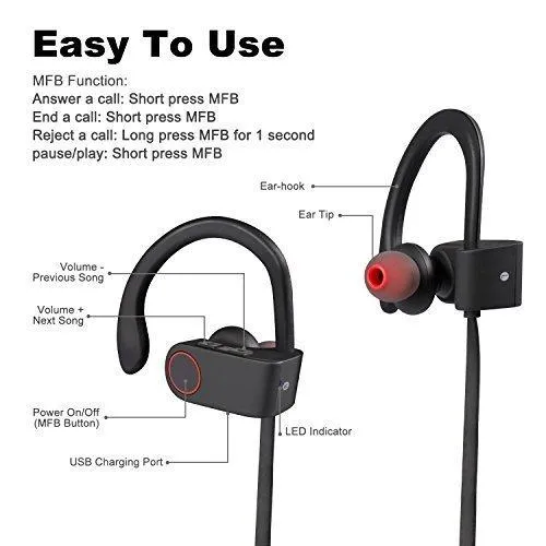 Captcha Mi Redmi Note 4G Compatible Certified Stereo Sound Qc-10 Jogger Bluetooth Earphones & Thin Credit Card Size Multifunctions Phone (1 Year Warranty)