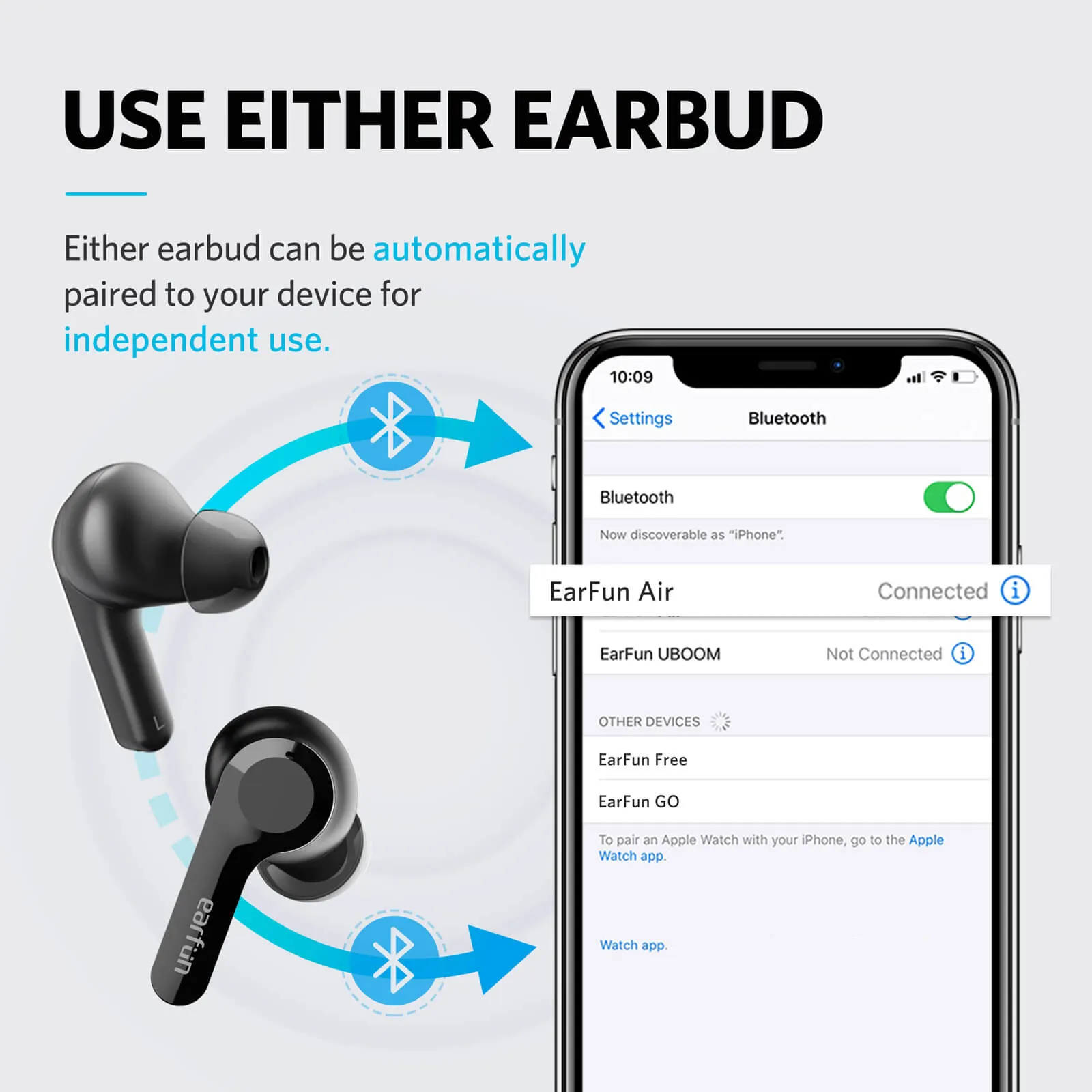 Earfun TW200B/ 200S/ 200 Air Bluetooth V5.0 True Wireless Earbuds