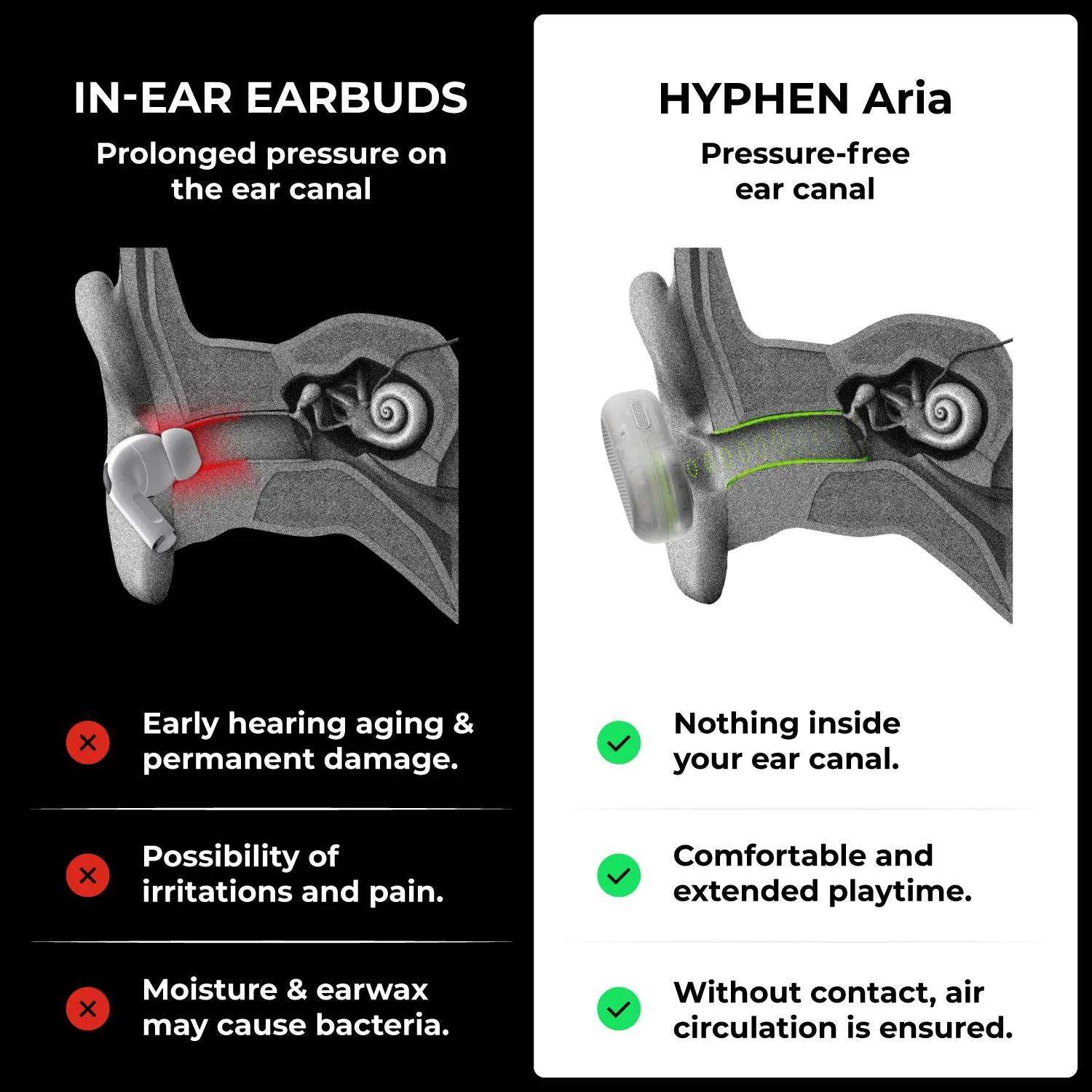 HYPHEN® Aria - The most comfortable earbuds ever