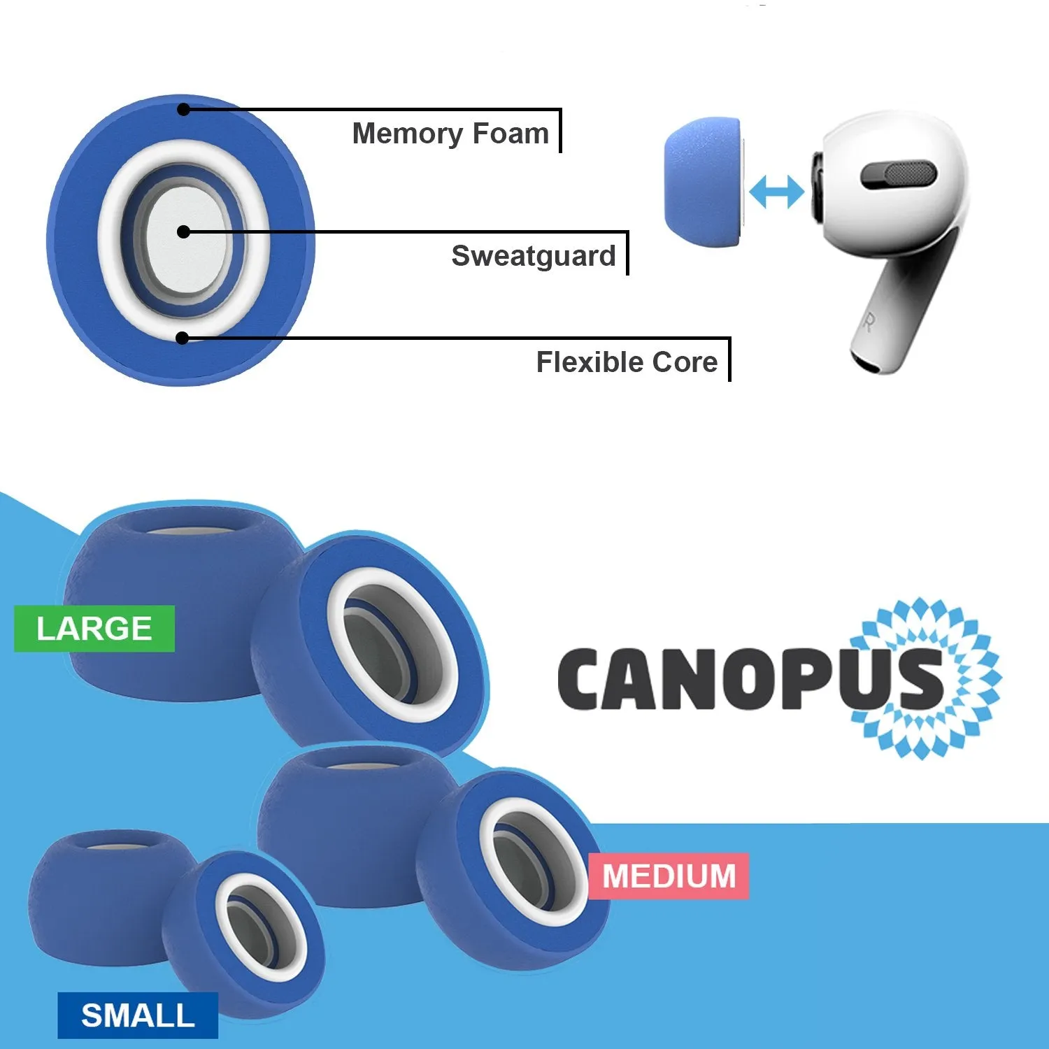 Memory Foam Replacement Earbud Tips, Compatible with AirPods Pro