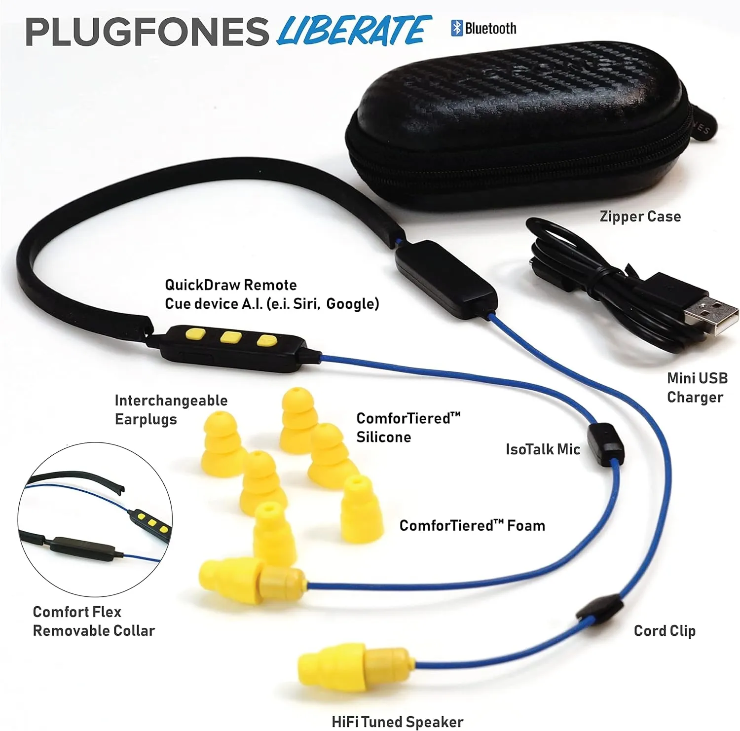 Plugfones Liberate 2.0 Wireless Bluetooth In-Ear Earplug Earbuds- 29NRR Noise Reduction Headphones with Noise Isolating Mic and Controls (Blue & Yellow)