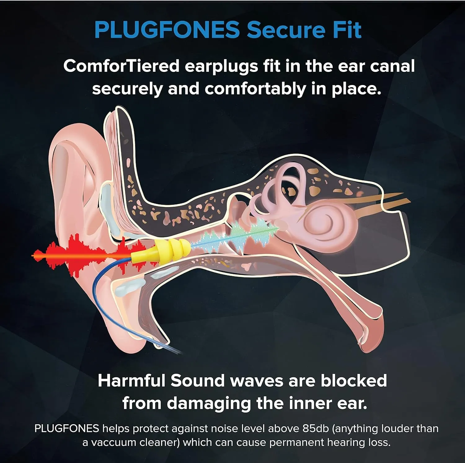 Plugfones Liberate 2.0 Wireless Bluetooth In-Ear Earplug Earbuds- 29NRR Noise Reduction Headphones with Noise Isolating Mic and Controls (Blue & Yellow)