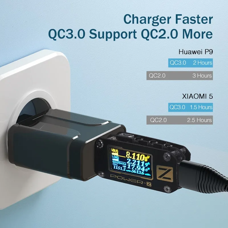 Quick Charge 3.0 18W Qualcomm QC 3.0 4.0 Fast charger USB portable Charging Mobile Phone Charger For iPhone Samsung Xiaomi