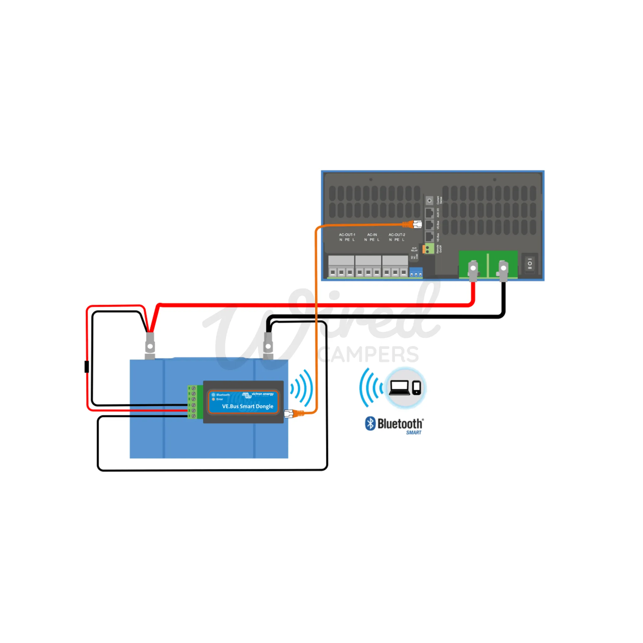 Victron Energy VE.Bus Smart Bluetooth Dongle