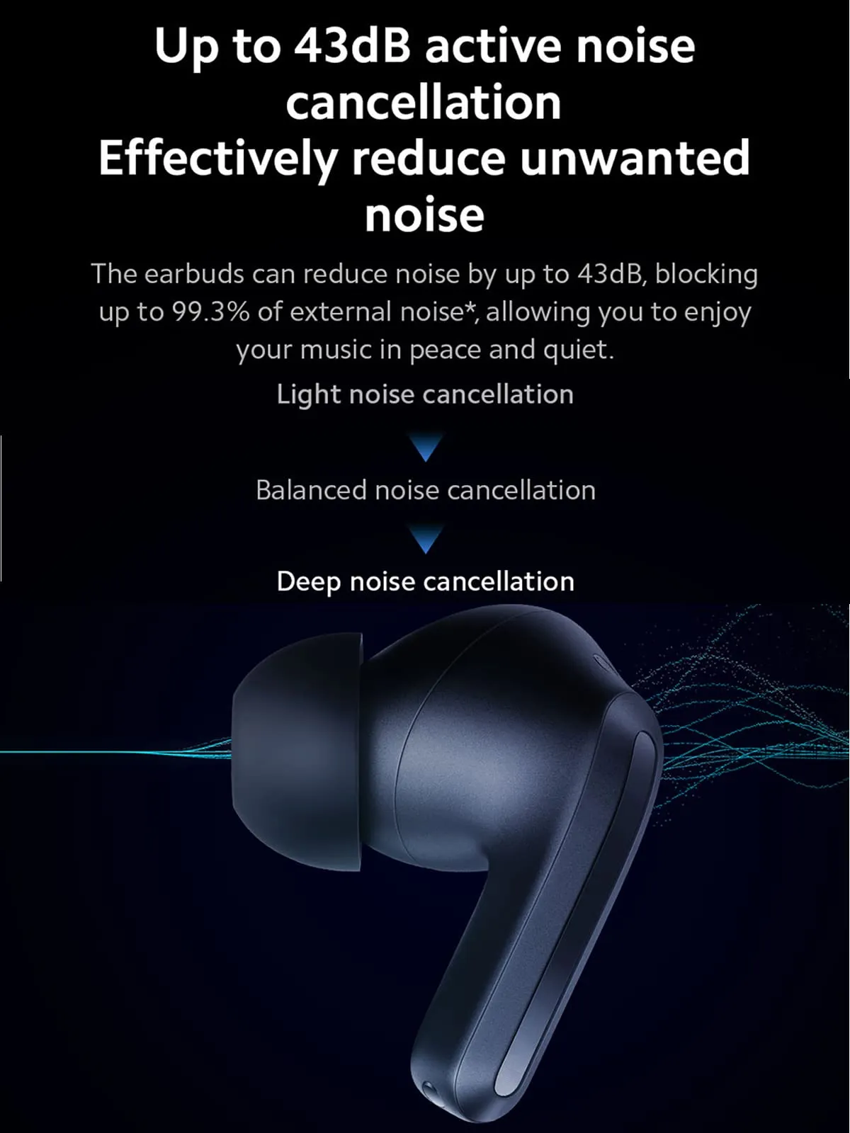 Xiaomi Redmi Buds 4 Pro Wireless Earbuds Noise Cancelling Earbuds, Bluetooth 5.3 Earphones, Up to 43dB Hybrid ANC, Up to 36 Hours Long Battery Life, 3-mic Noise Reduction for Calls, in-Ear Detection